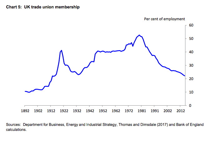 where to buy viagra in sacramento